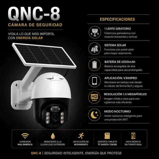 Cámara EcoGuard / QNC-8