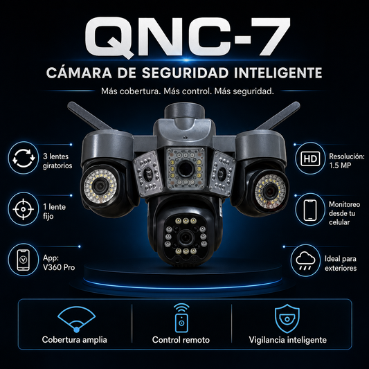 Cámara MultiVision 360 / QNC-7